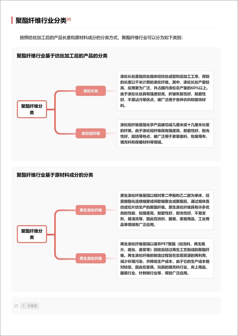 《头豹研究院-聚酯纤维 头豹词条报告系列-20页》 - 第2页预览图