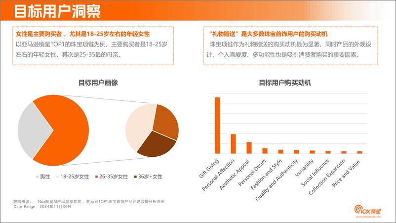 《2024年珠宝首饰品牌海外网红营销洞察报告-30页》 - 第8页预览图