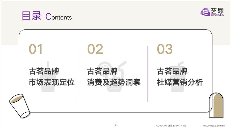 《古茗品牌监测报告-31份》 - 第2页预览图