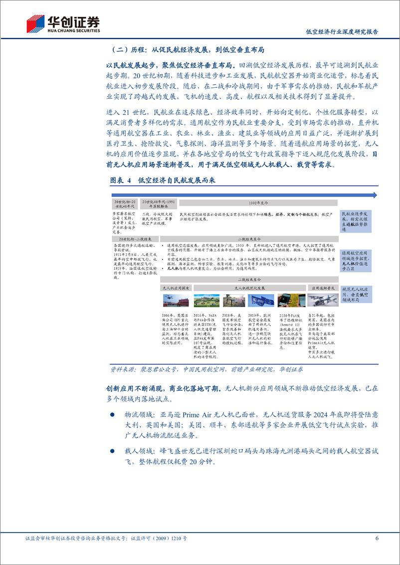 《华创证券-计算机：低空经济行业深度研究报告-低空经济：空地战略新兴产业启航元年》 - 第6页预览图