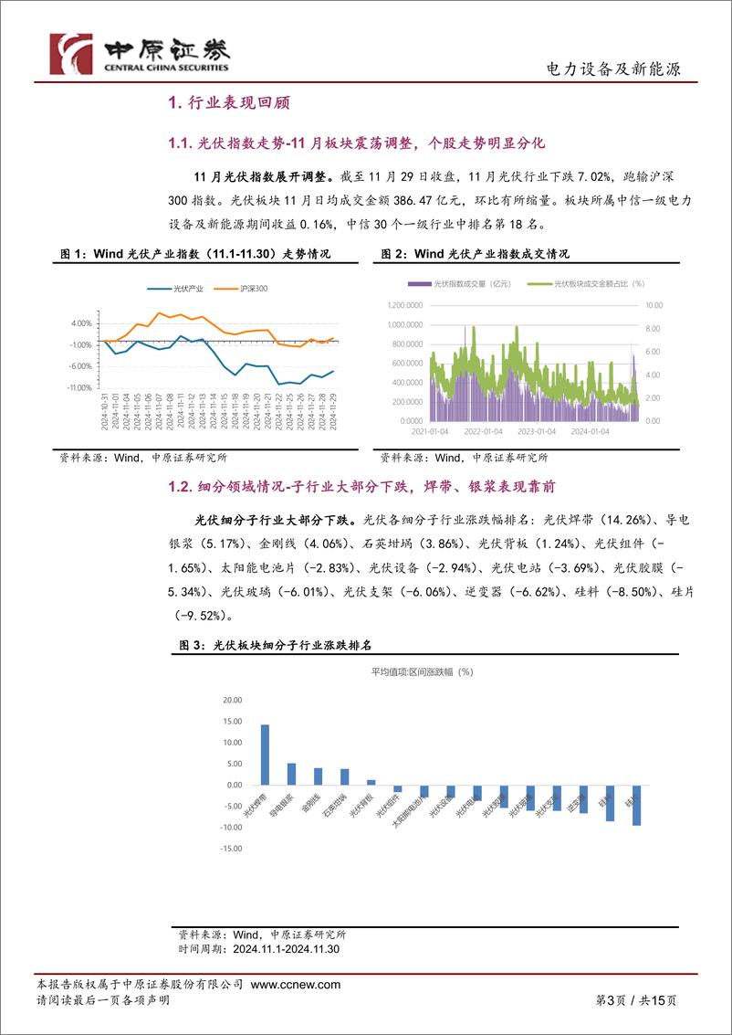 《光伏行业月报：规范条件提高行业准入门槛，供给端持续优化-241204-中原证券-15页》 - 第3页预览图