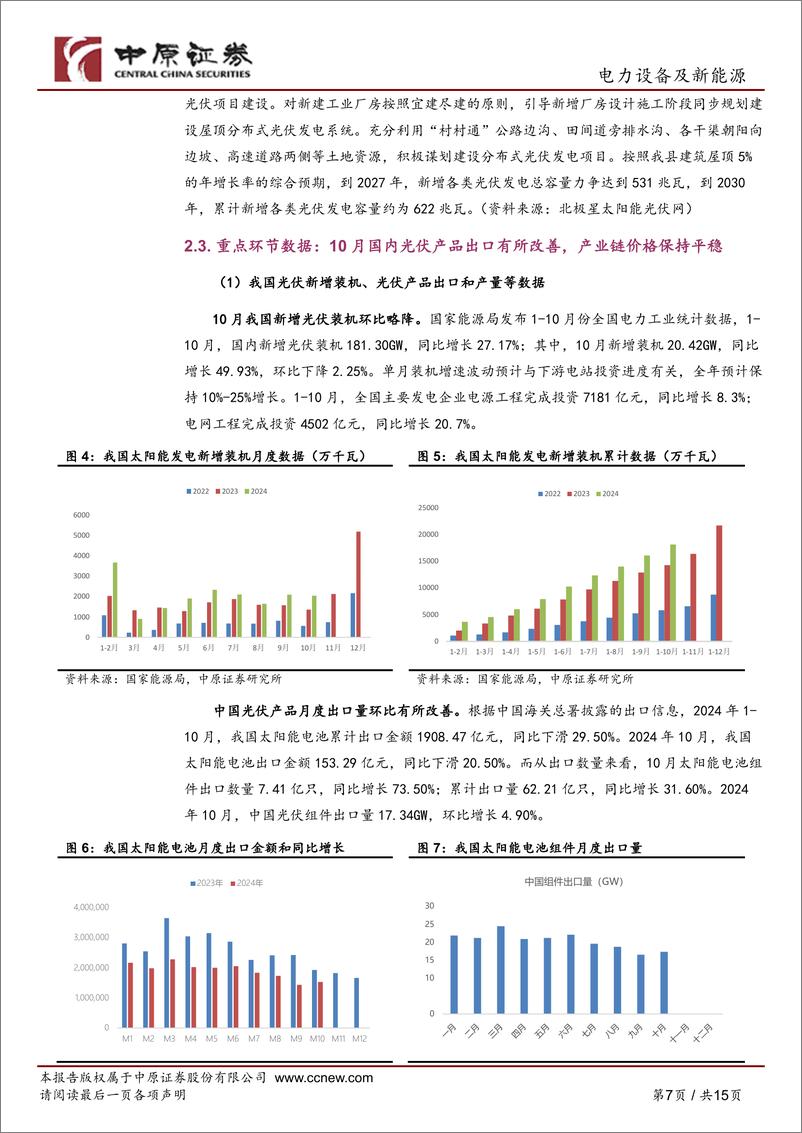 《光伏行业月报：规范条件提高行业准入门槛，供给端持续优化-241204-中原证券-15页》 - 第7页预览图