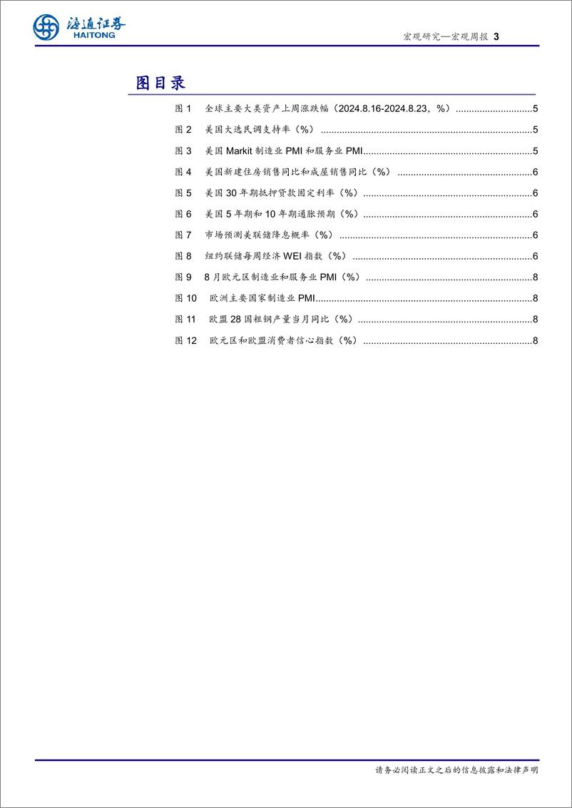 《海外经济政策跟踪：美联储或降息在即-240825-海通证券-10页》 - 第3页预览图