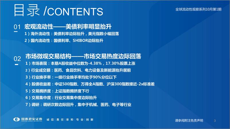 《全球流动性观察系列10月第1期：减量博弈延续-20221011-国泰君安-54页》 - 第4页预览图