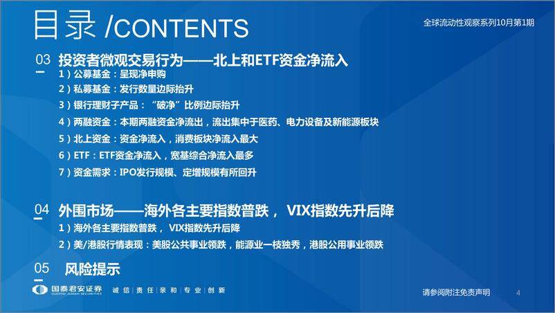 《全球流动性观察系列10月第1期：减量博弈延续-20221011-国泰君安-54页》 - 第5页预览图