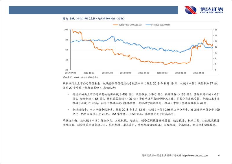 《2019年机械行业中期策略报告：聚焦细分行业，精选龙头白马-20190619-信达证券-28页》 - 第8页预览图