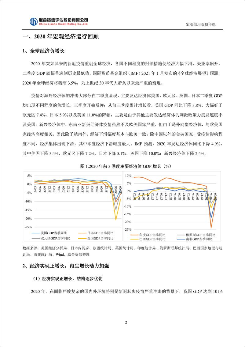 《宏观信用观察年报（2020年12月）：经济实现正增长，内生增长动力加强-20210208-联合资信-17页》 - 第2页预览图