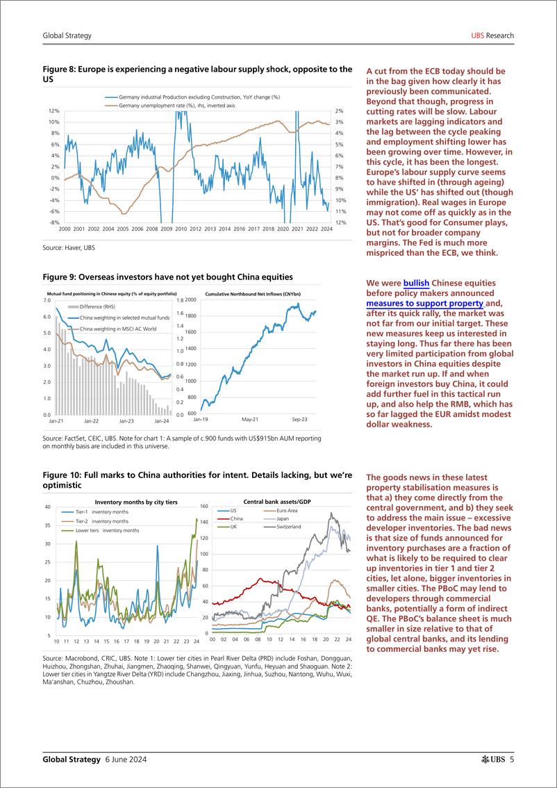 《UBS Equities-Global Strategy _15 Essential Charts What does fading US ex...-108585115》 - 第5页预览图