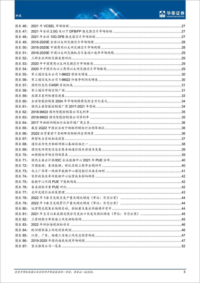 《科技行业年度策略： 布局景气复苏，掘金安全数字经济-20221212-华泰证券-55页》 - 第6页预览图