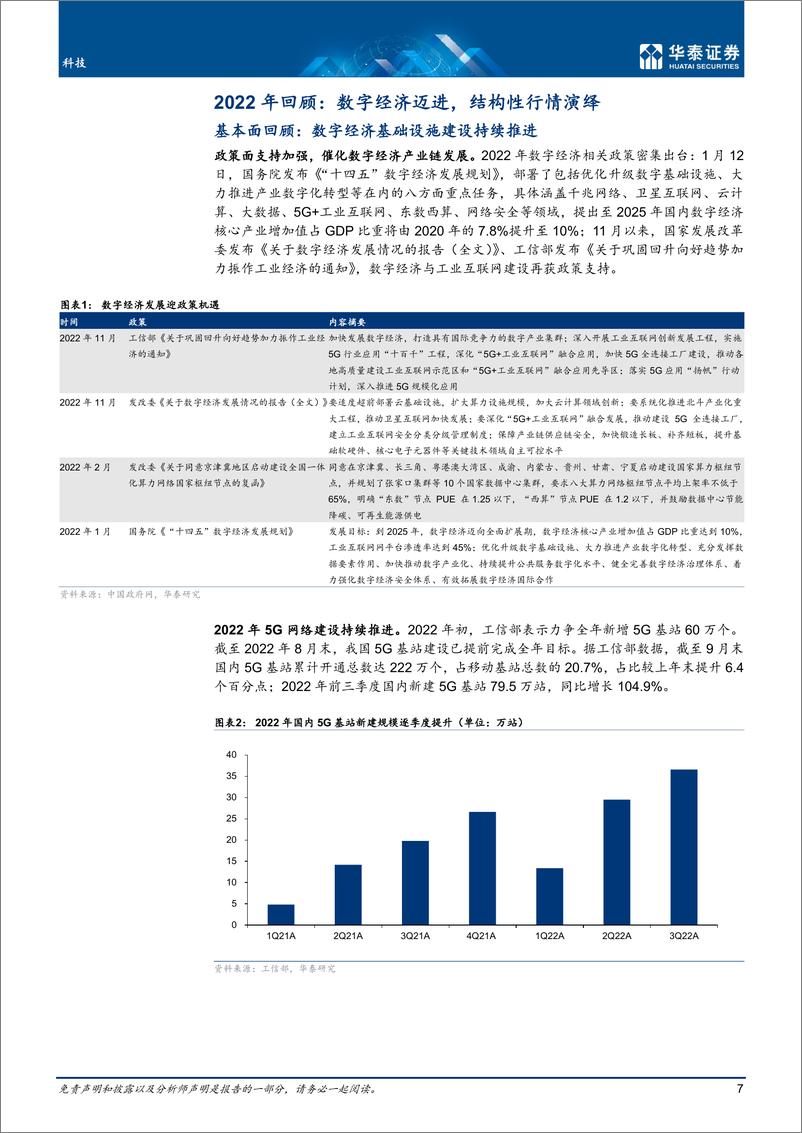 《科技行业年度策略： 布局景气复苏，掘金安全数字经济-20221212-华泰证券-55页》 - 第8页预览图