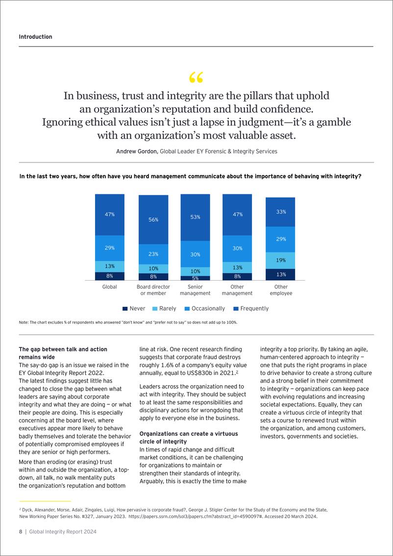 《2024年全球诚信报告（英）-36页》 - 第8页预览图