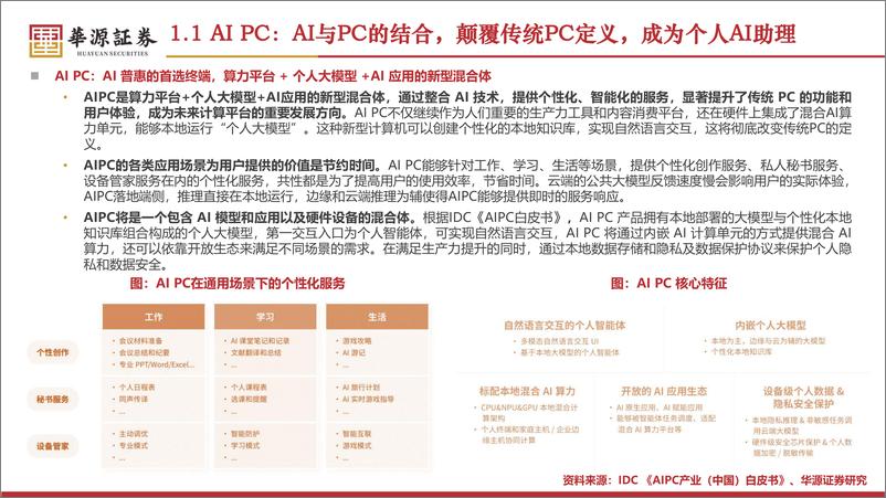 《华源证券-AI终端行业专题：AI进化加速端侧落地，新一轮换机潮蓄势待发》 - 第4页预览图