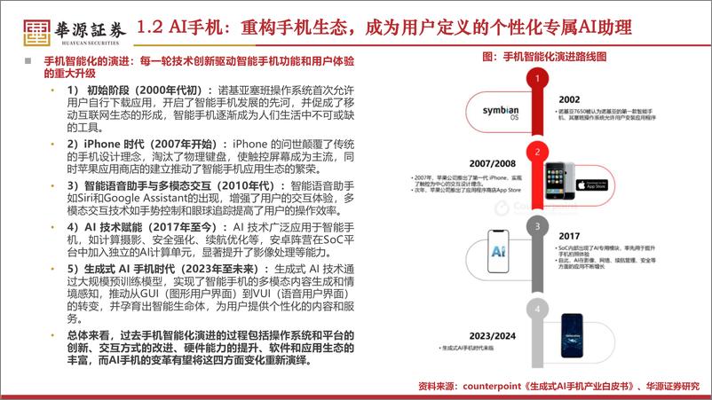 《华源证券-AI终端行业专题：AI进化加速端侧落地，新一轮换机潮蓄势待发》 - 第5页预览图