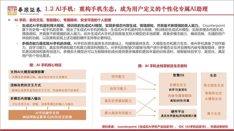 《华源证券-AI终端行业专题：AI进化加速端侧落地，新一轮换机潮蓄势待发》 - 第6页预览图