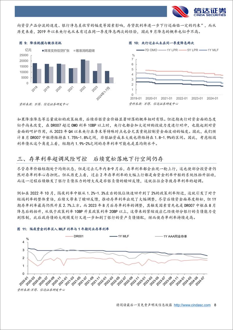 《如何看待存单与短端利率的分化-240909-信达证券-14页》 - 第8页预览图