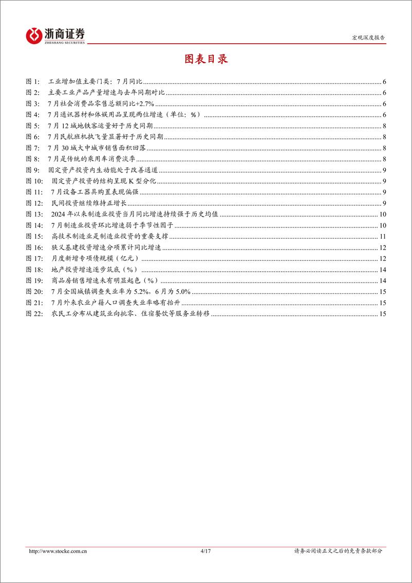 《2024年7月宏观数据解读-7月宏观经济：基本面稳中有进，关注有效需求修复-240815-浙商证券-17页》 - 第4页预览图