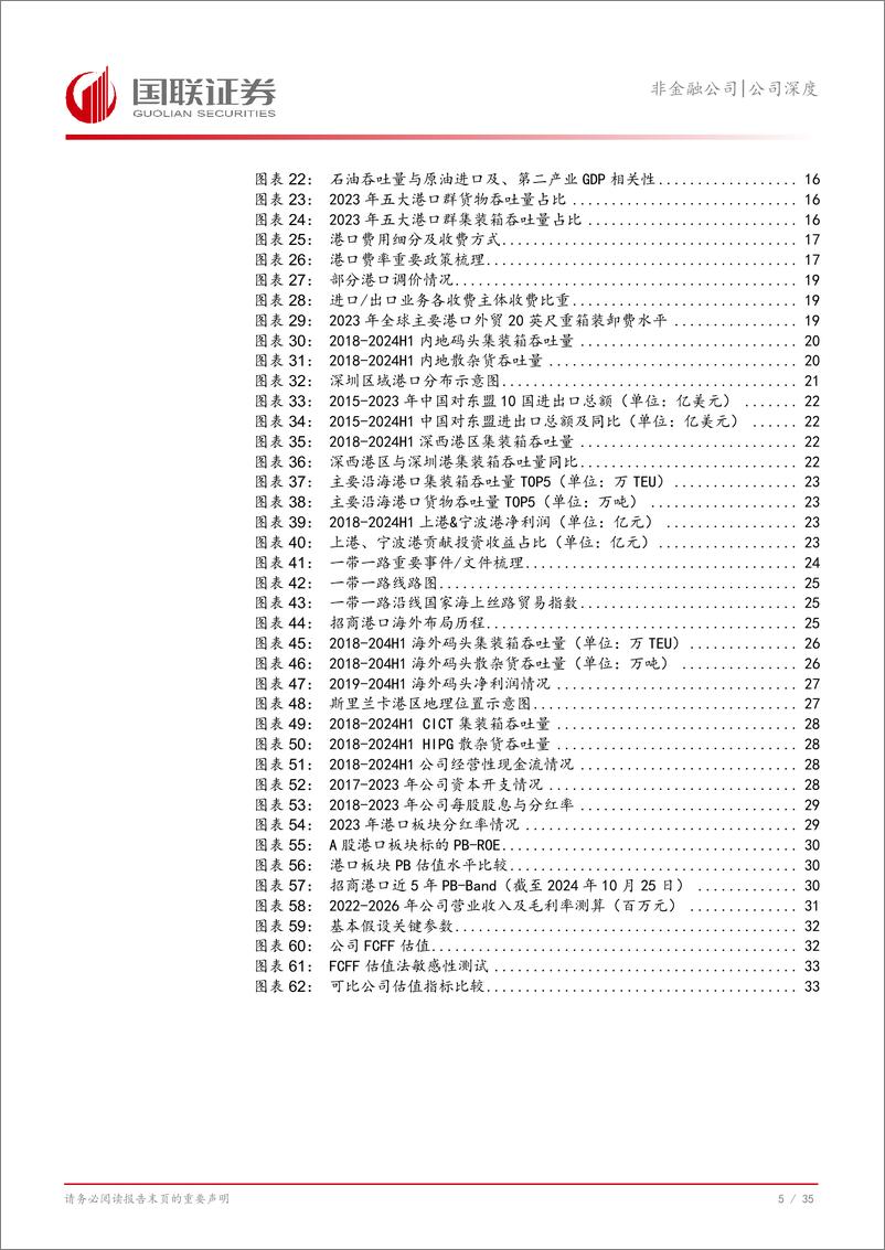 《招商港口(001872)全球领先港口运营平台，国内外布局助力成长-241027-国联证券-36页》 - 第6页预览图