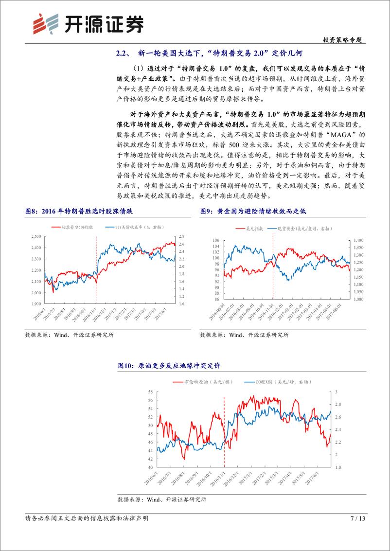 《投资策略专题：“特朗普交易2.0”的交易方向及空间-241103-开源证券-13页》 - 第7页预览图