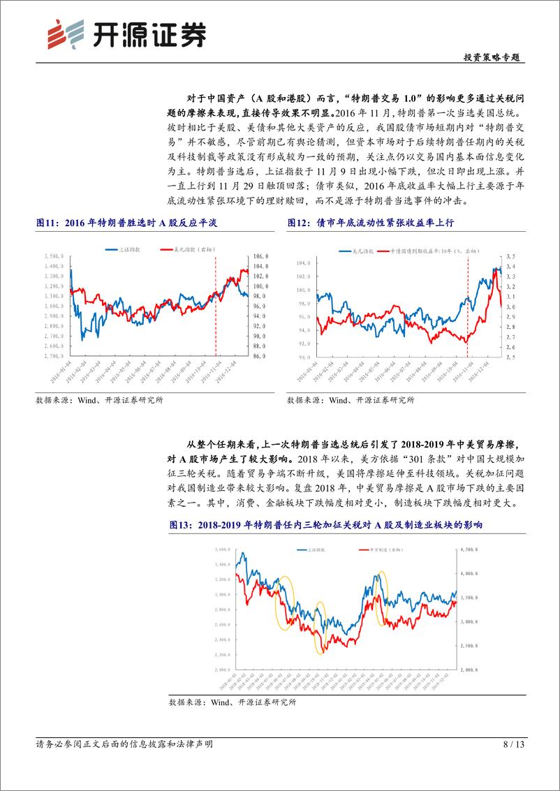 《投资策略专题：“特朗普交易2.0”的交易方向及空间-241103-开源证券-13页》 - 第8页预览图