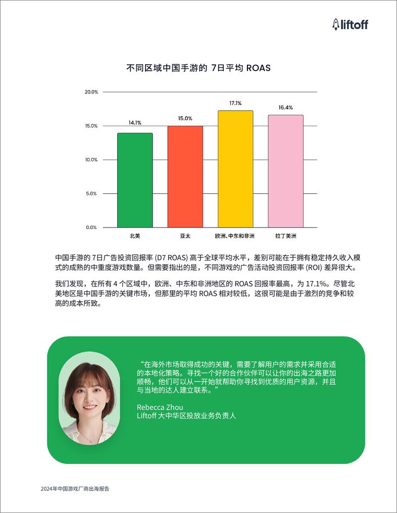 《Liftoff&广大大：2024年中国游戏厂商出海报告-35页》 - 第8页预览图