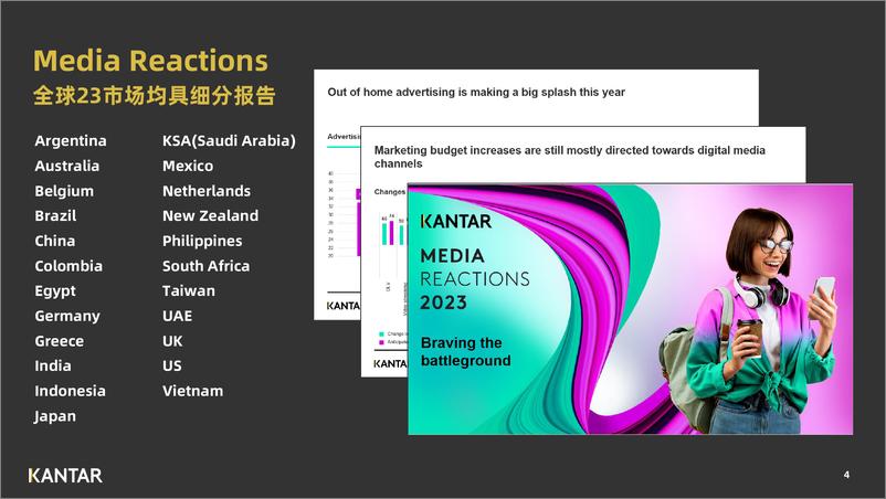 《凯度：2023凯度全球媒介广告体验研究报告-中国区报告节选》 - 第4页预览图