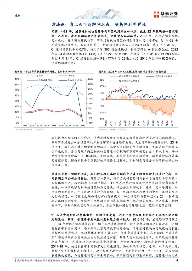 《建材行业深度研究：重识建材之三，拆解利润率弹性-20230816-华泰证券-37页》 - 第5页预览图