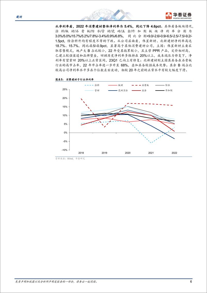 《建材行业深度研究：重识建材之三，拆解利润率弹性-20230816-华泰证券-37页》 - 第7页预览图