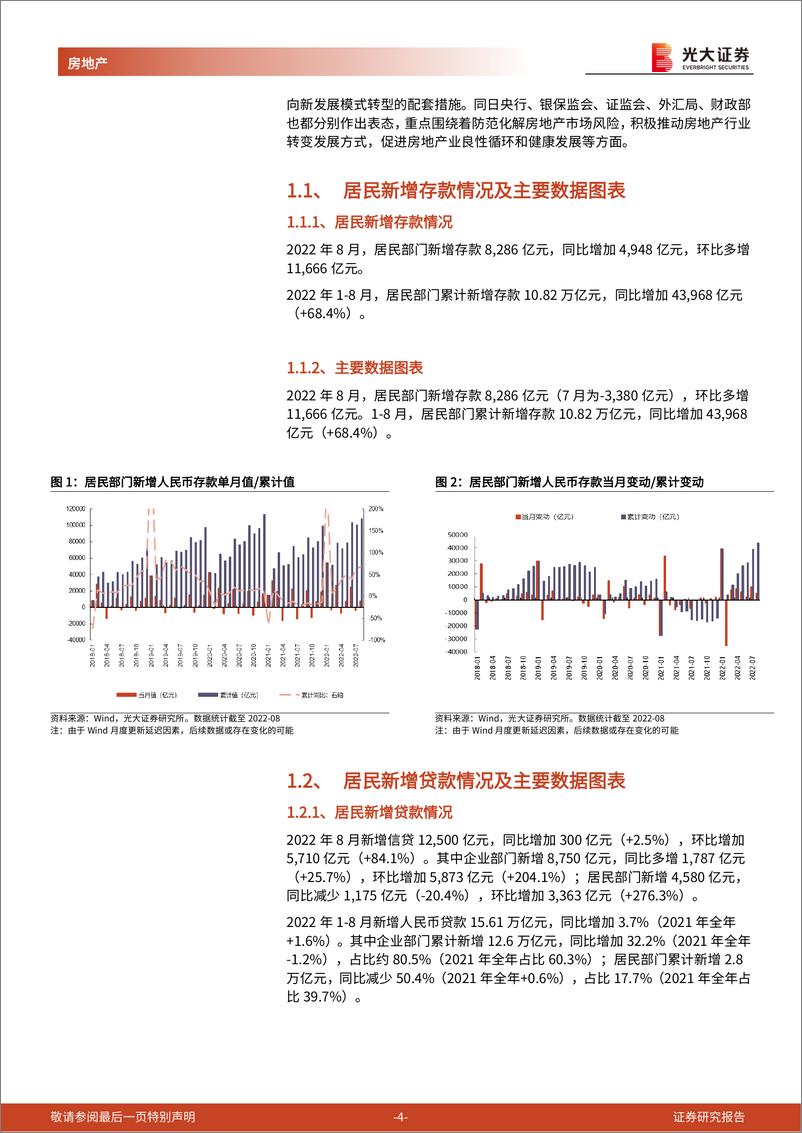 《房地产行业流动性及公募REITs跟踪报告（2022年8月）：居民杠杆扩张乏力，公募REITs加速扩容-20220916-光大证券-19页》 - 第5页预览图