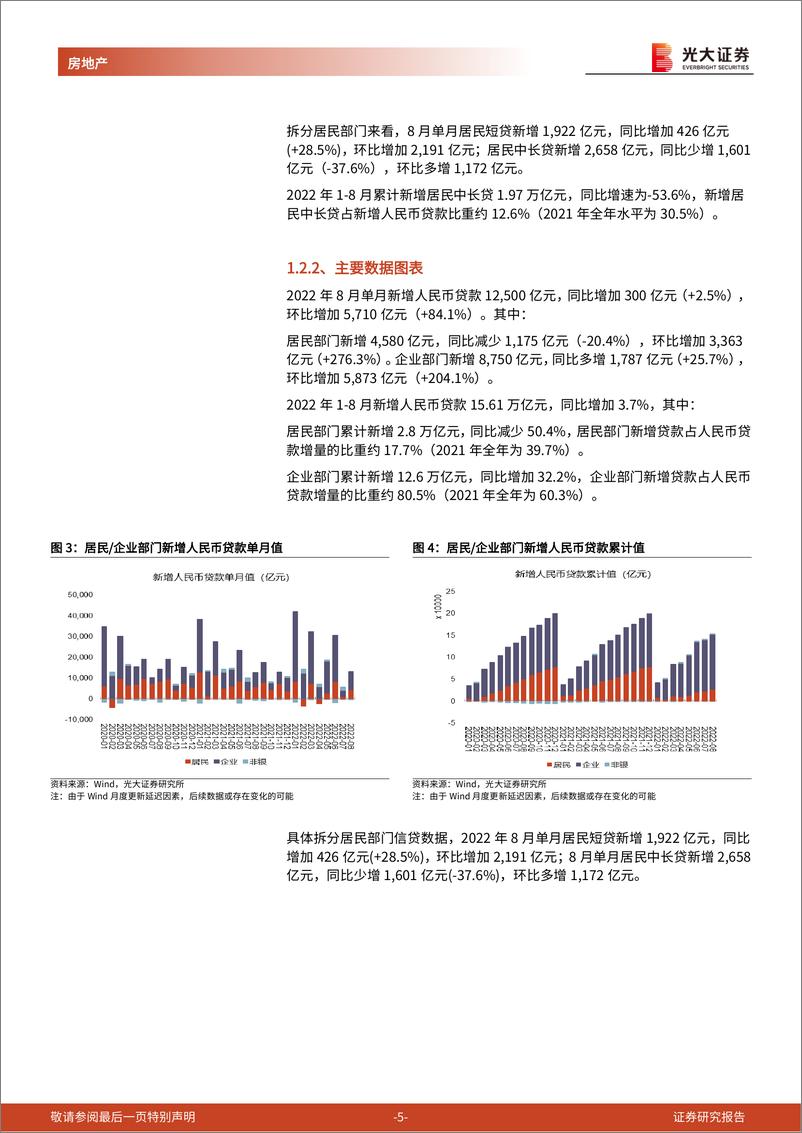 《房地产行业流动性及公募REITs跟踪报告（2022年8月）：居民杠杆扩张乏力，公募REITs加速扩容-20220916-光大证券-19页》 - 第6页预览图