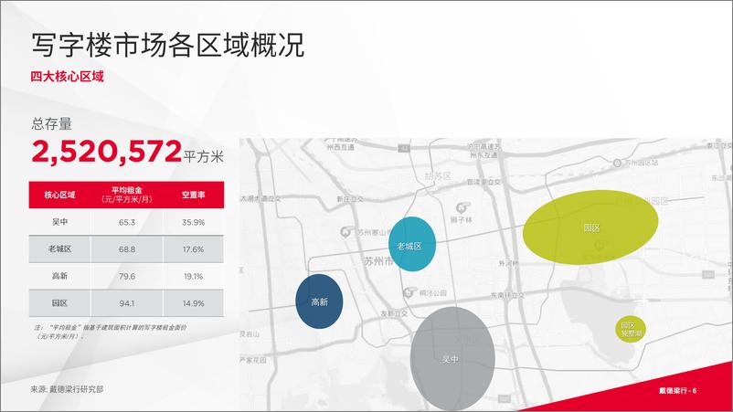 《苏州写字楼与零售市场概况-16页》 - 第7页预览图