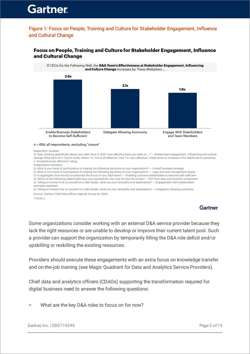 《Gartner -数据和分析的基本角色是什么？（英）-2022-18页》 - 第4页预览图