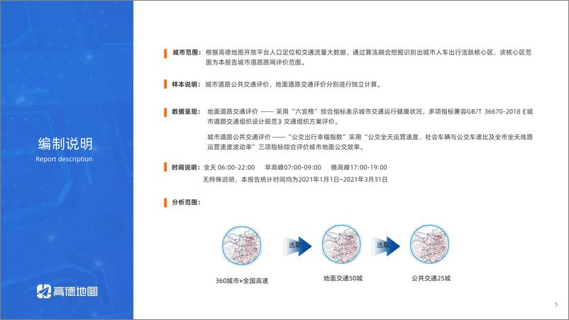 《2021中国主要城市交通分析报告》 - 第5页预览图