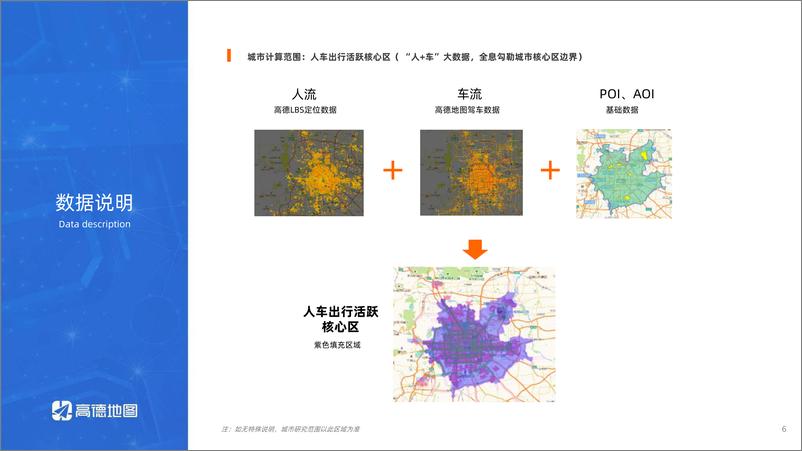 《2021中国主要城市交通分析报告》 - 第6页预览图