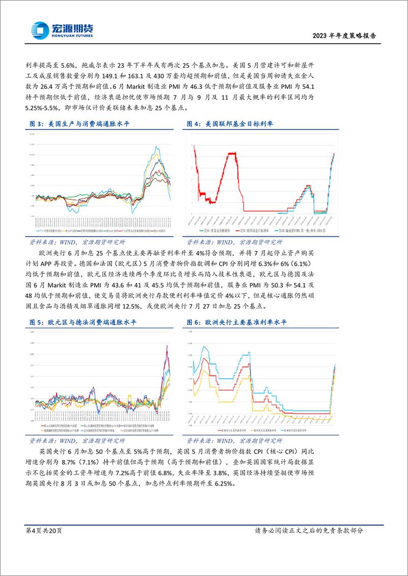 《2023半年度策略报告：美联储暂停加息和欧美经济衰退预期或使铜价先强后弱-20230628-宏源期货-20页》 - 第5页预览图