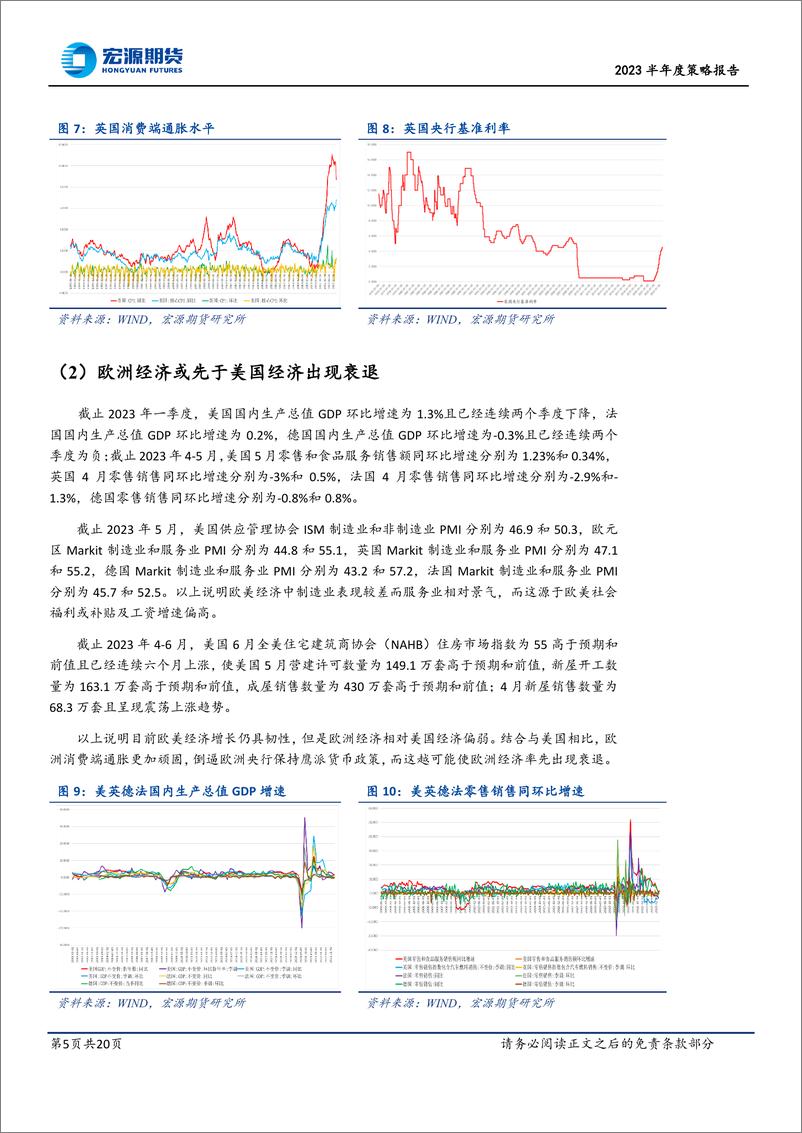 《2023半年度策略报告：美联储暂停加息和欧美经济衰退预期或使铜价先强后弱-20230628-宏源期货-20页》 - 第6页预览图