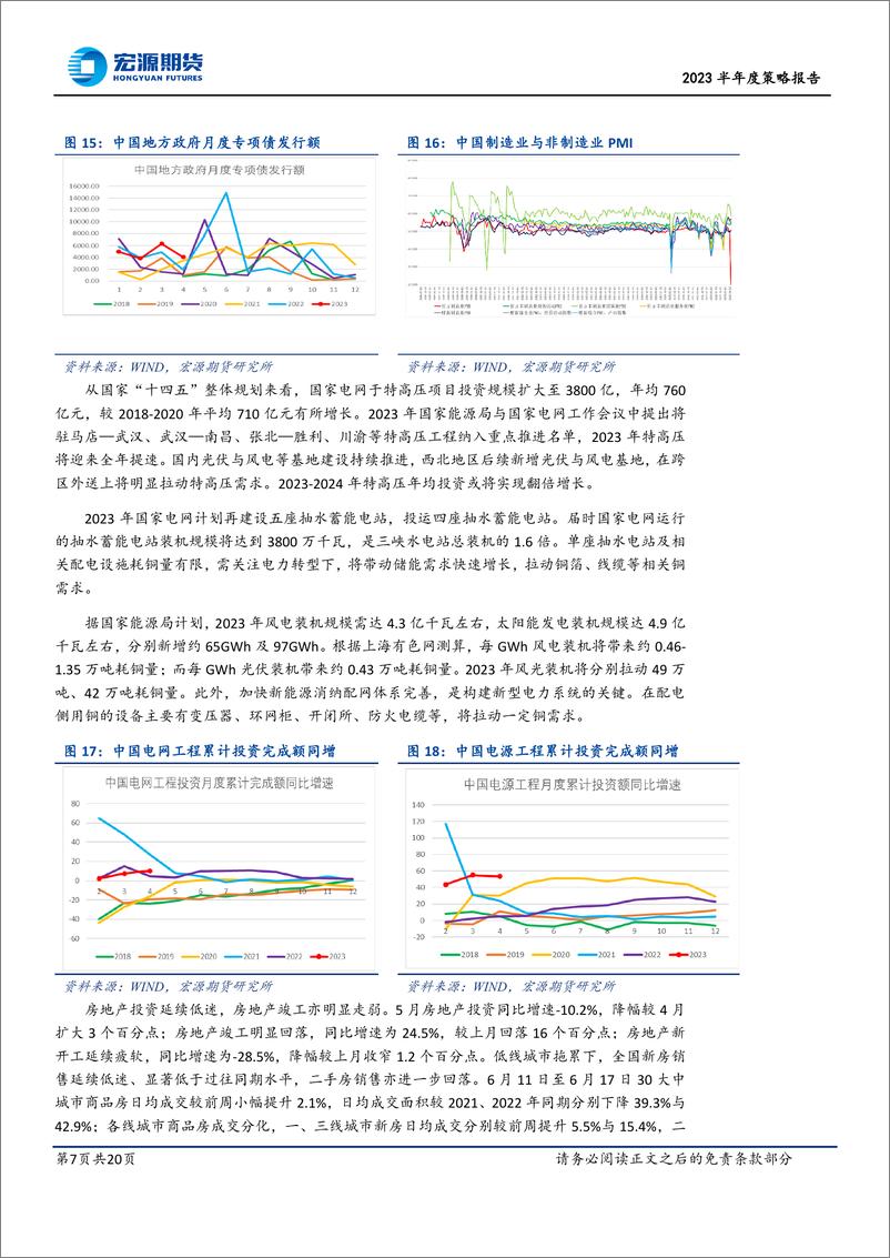 《2023半年度策略报告：美联储暂停加息和欧美经济衰退预期或使铜价先强后弱-20230628-宏源期货-20页》 - 第8页预览图