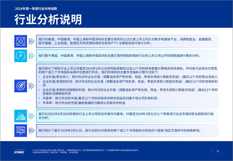 《毕马威2024第一季度行业市场倍数分析报告-30页》 - 第8页预览图