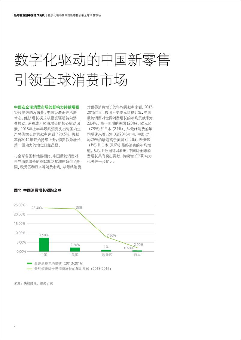 《数字化驱动新零售，重塑中国进口良机》 - 第4页预览图