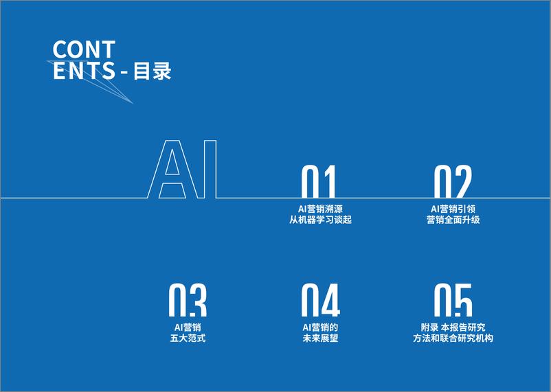 《2022AI营销白皮书-82页》 - 第4页预览图