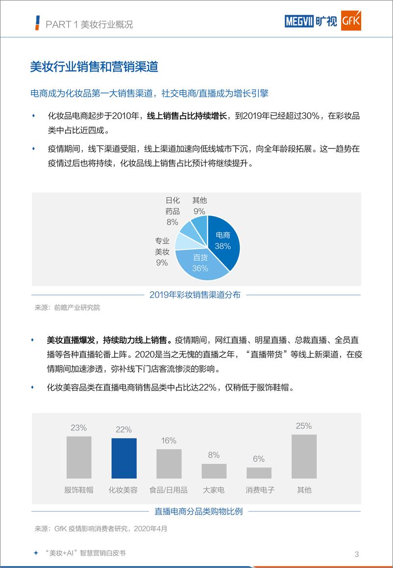 《“美妆+AI”智慧营销白皮书-旷视+GFK-202010》 - 第8页预览图