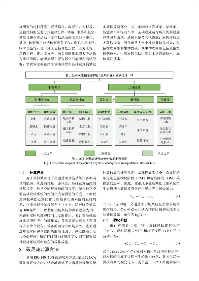 《城市地下交通基础设施系统全生命周期碳排放计算模型_路德春》 - 第5页预览图