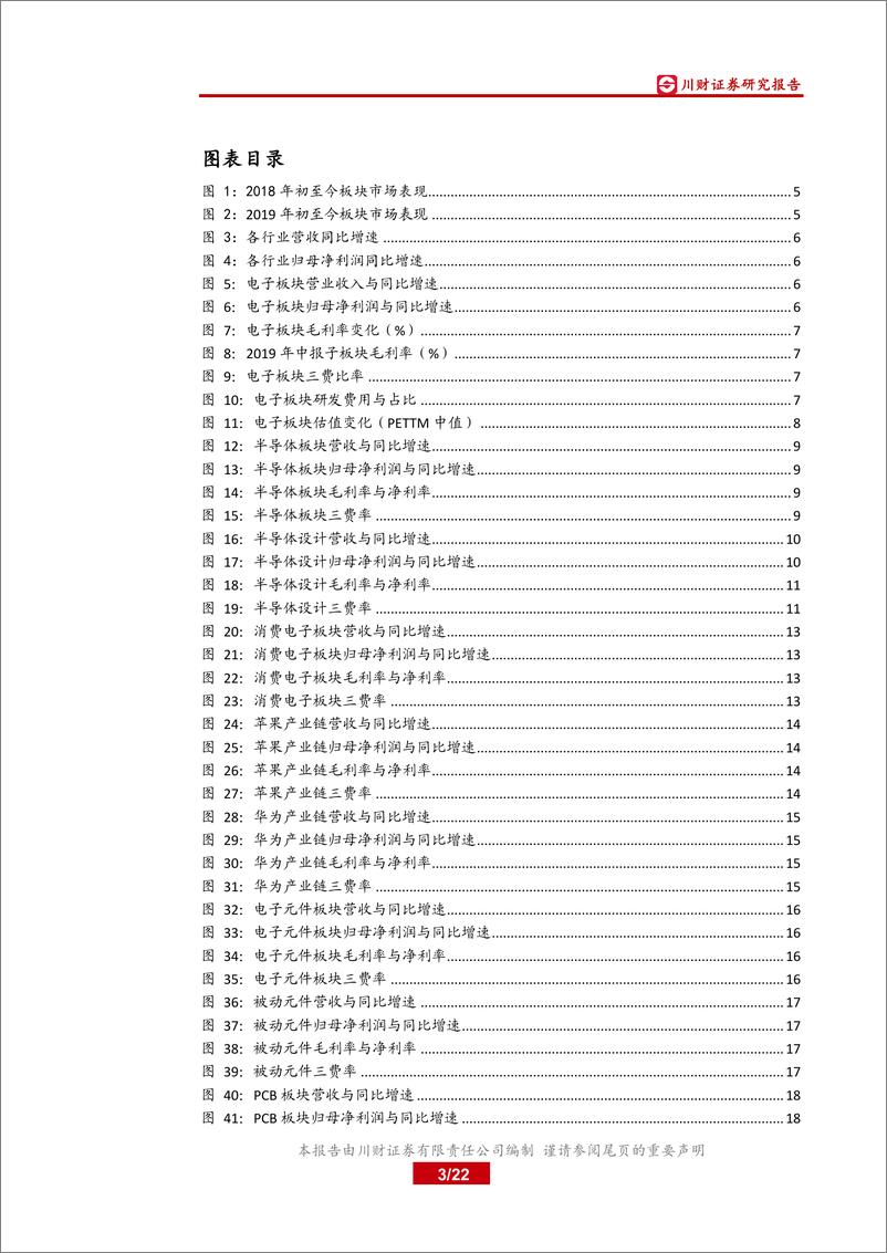 《电子行业2019年中报业绩综述：半导体、PCB业绩亮眼，关注消费电子产业链机会-20190905-川财证券-22页》 - 第4页预览图