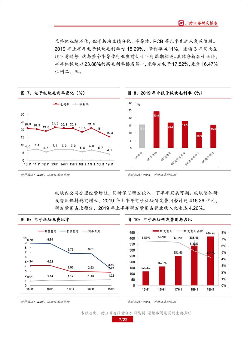 《电子行业2019年中报业绩综述：半导体、PCB业绩亮眼，关注消费电子产业链机会-20190905-川财证券-22页》 - 第8页预览图