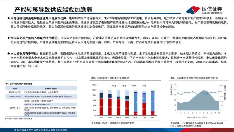 《铝行业专题报告：限电影响供给端，铝行业供需格局优化-20220919-国信证券-24页》 - 第6页预览图