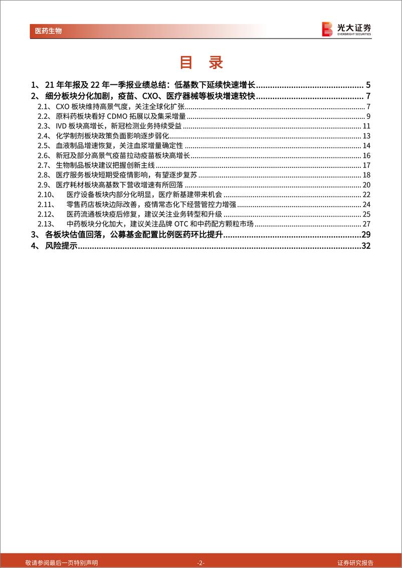 《医药生物行业2021年年报及2022年一季报总结：低基数下快速增长，细分板块分化加剧-20220505-光大证券-33页》 - 第3页预览图