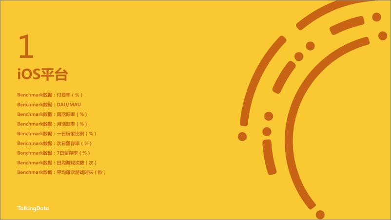《TalkingData-2019年Q1移动游戏Benchmark-2019.6.11-26页》 - 第3页预览图