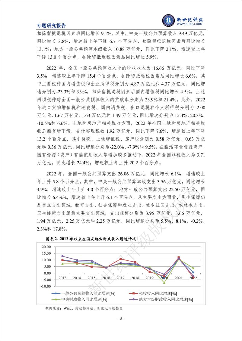 《新世纪评级-2022年全国及各省市经济财政债务分析-14页》 - 第6页预览图