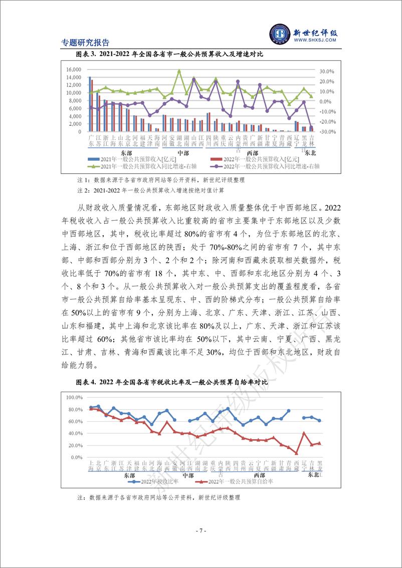 《新世纪评级-2022年全国及各省市经济财政债务分析-14页》 - 第8页预览图