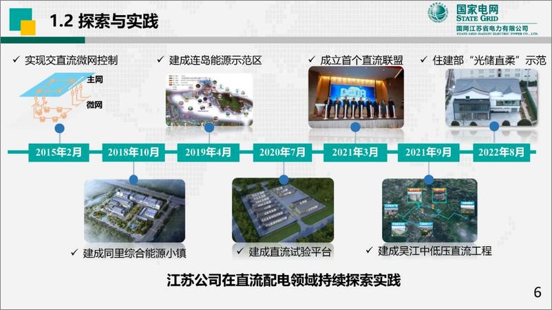 《多场景直流配用电系统关键技术及应用-58页》 - 第6页预览图