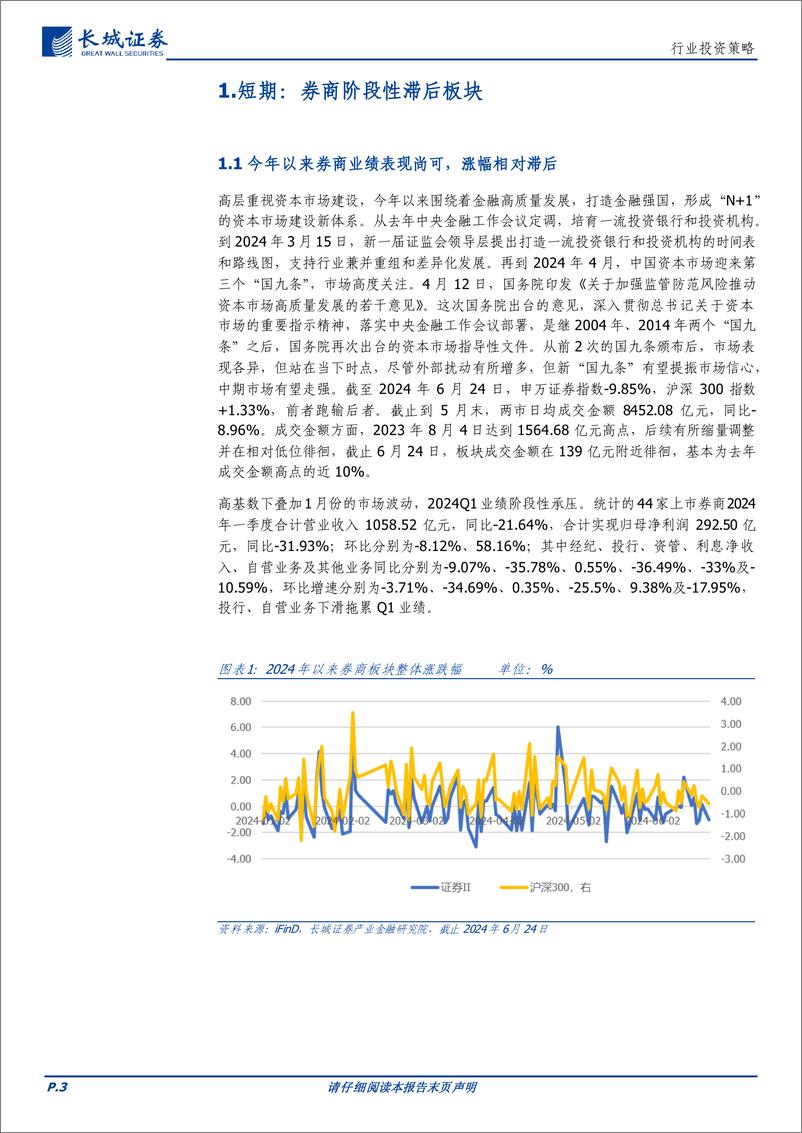 《券商行业2024中期投资策略：重视1倍PB券商，看好并购重组及优质金融IT机会-240702-长城证券-14页》 - 第3页预览图